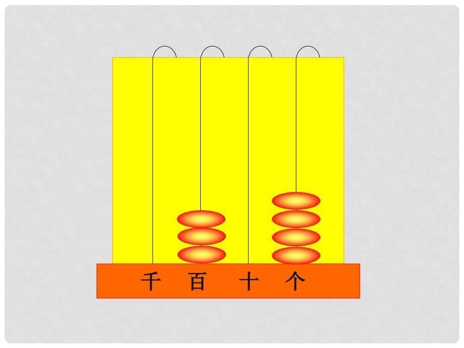 二年级数学下册 1000以内数的认识 9课件 人教新课标版_第5页