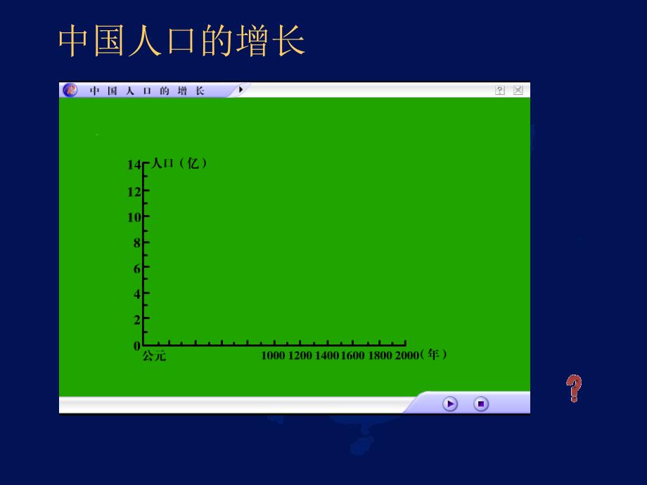 第一章第一节众多的人口_第4页