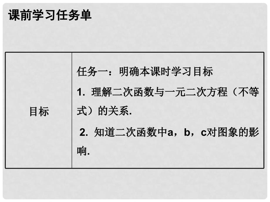 九年级数学上册 第二十二章 二次函数 第21课时 二次函数与一元二次方程（2）—利用图象解决问题（小册子）课件 （新版）新人教版_第2页