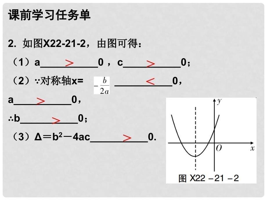 九年级数学上册 第二十二章 二次函数 第21课时 二次函数与一元二次方程（2）—利用图象解决问题（小册子）课件 （新版）新人教版_第5页