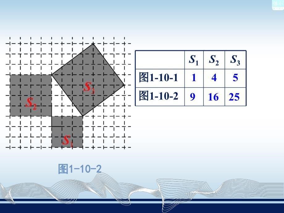 12直角三角形性质和判定2勾股定理_第5页