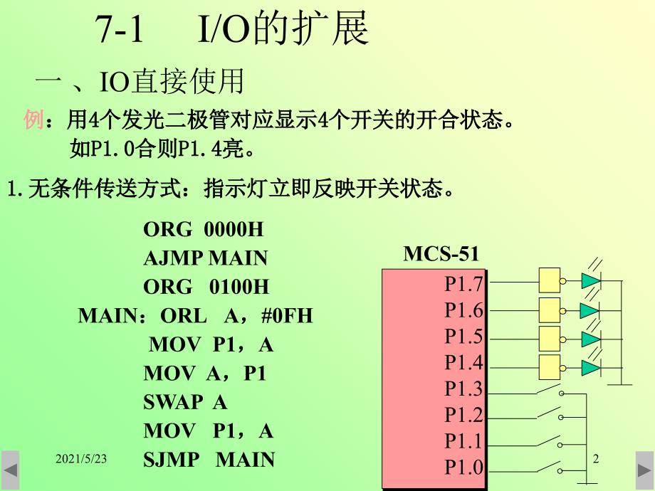 第七章-IO扩展及应用_第2页