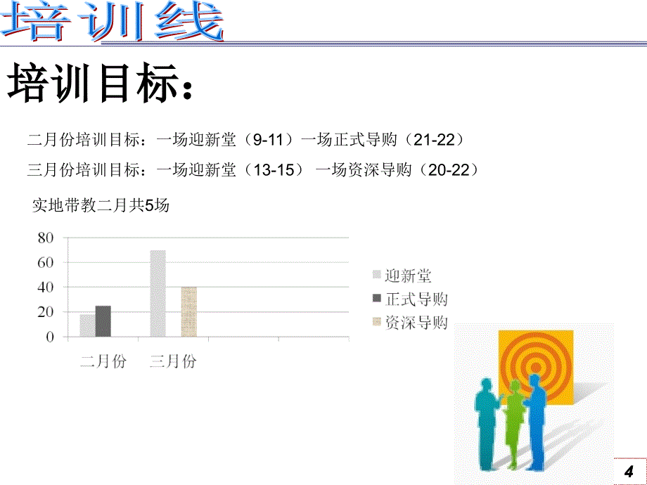 月工作总结PPT模板_第4页