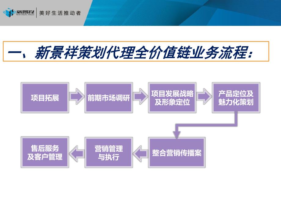 各类传播媒体的使用特点和制作要领.pdf_第3页