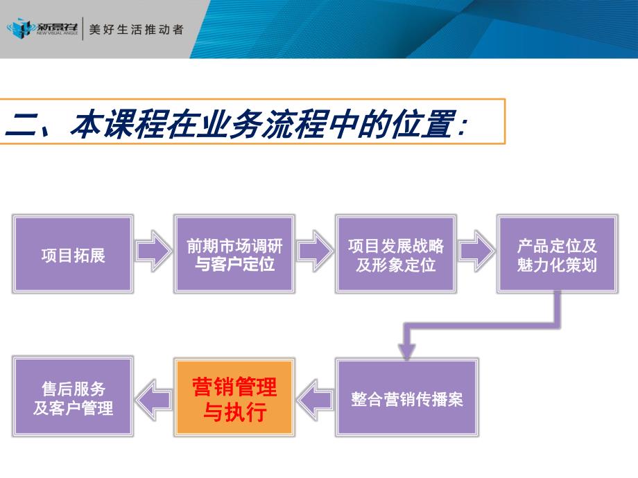 各类传播媒体的使用特点和制作要领.pdf_第4页