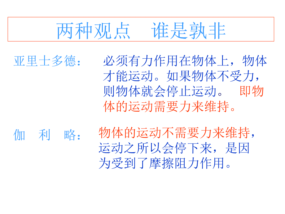 科学探究;牛顿第一定律_第4页