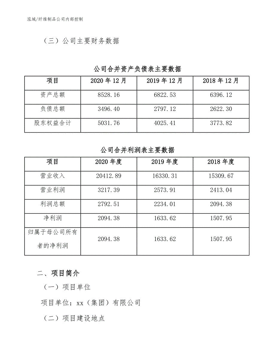 纤维制品公司内部控制_第4页