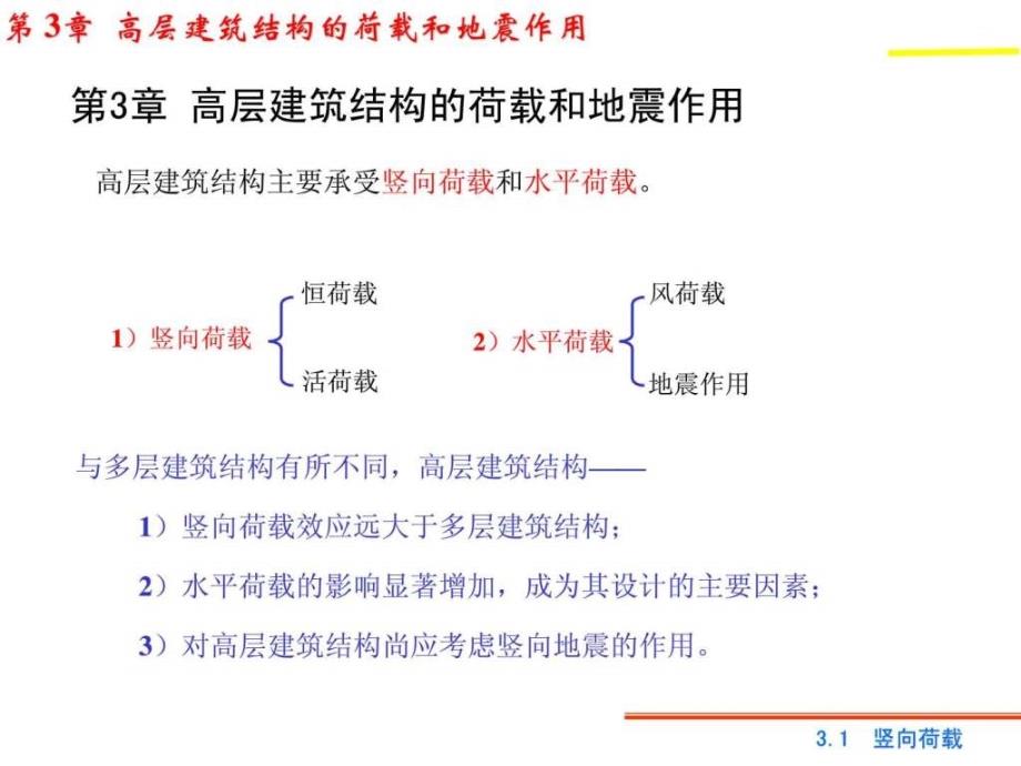 高层建筑结构的荷载和地震作用_第3页