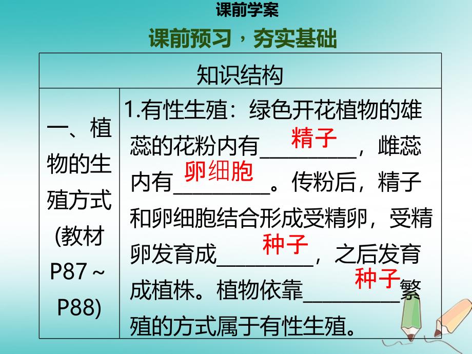 八年级生物上册 第六单元 第19章 第3节 植物的生殖方式习题 （新版）北师大版_第3页