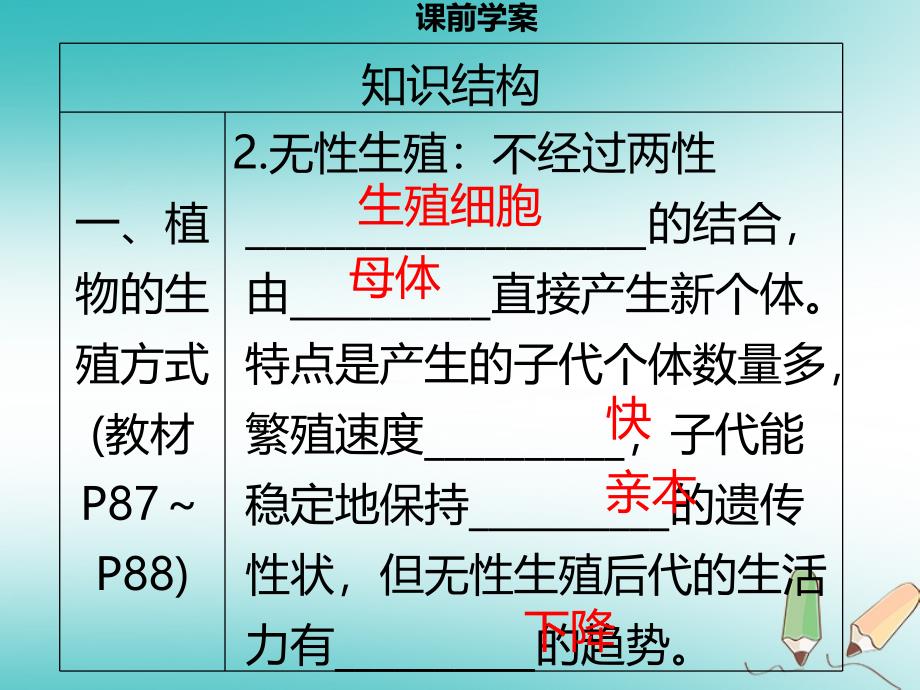 八年级生物上册 第六单元 第19章 第3节 植物的生殖方式习题 （新版）北师大版_第4页