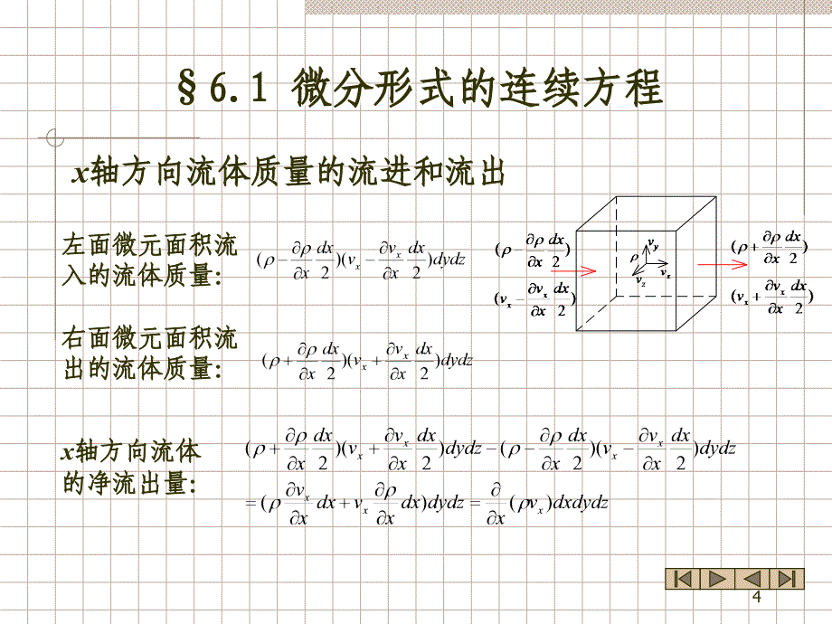 中国矿业大学流体力学流体的涡旋流动资料_第4页