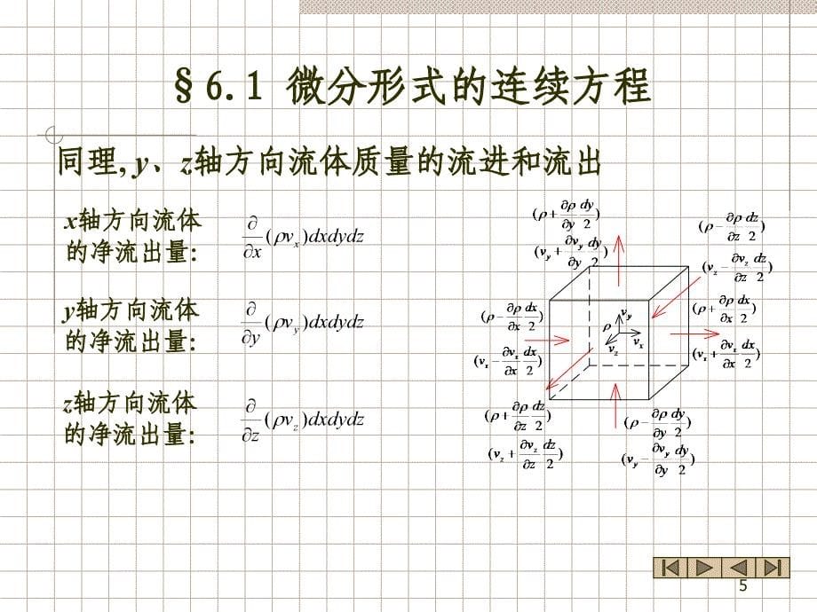 中国矿业大学流体力学流体的涡旋流动资料_第5页