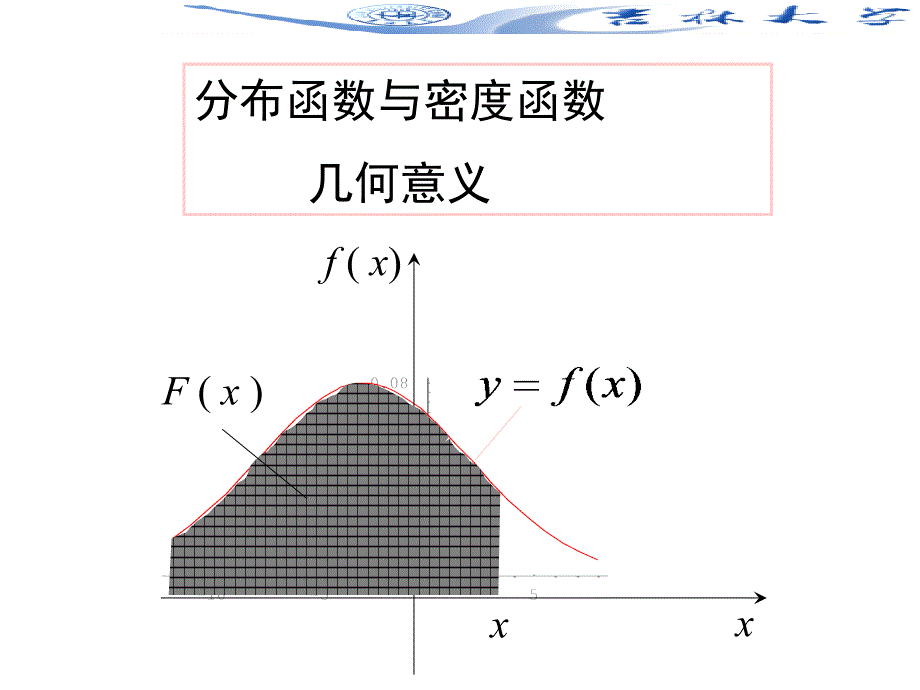 随机数学课件：2-3节 连续型随机变量及其分布密度_第2页