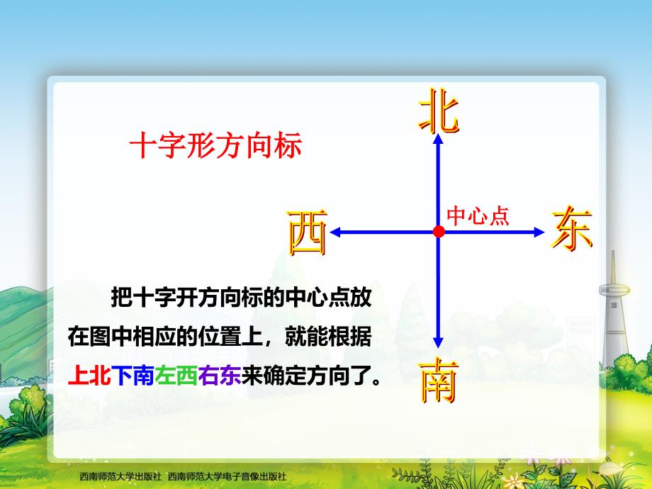 东南西北1_第3页