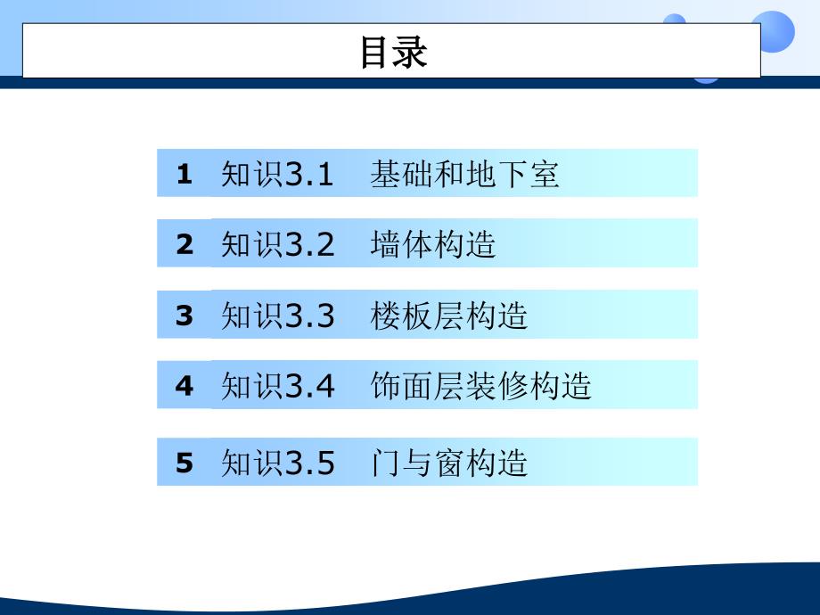 房屋建筑构造31外墙节点详图_第1页