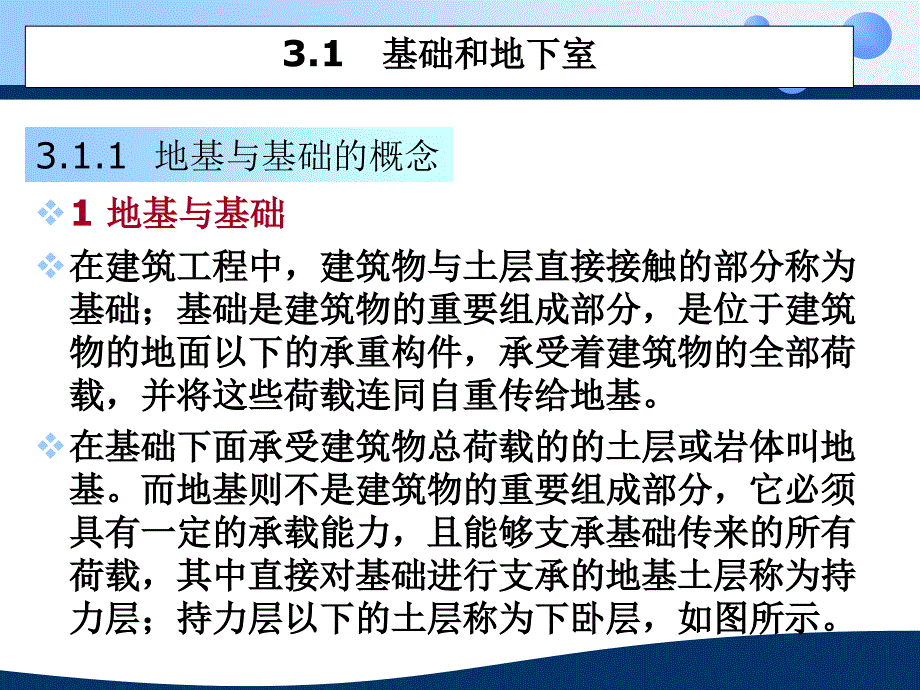 房屋建筑构造31外墙节点详图_第3页