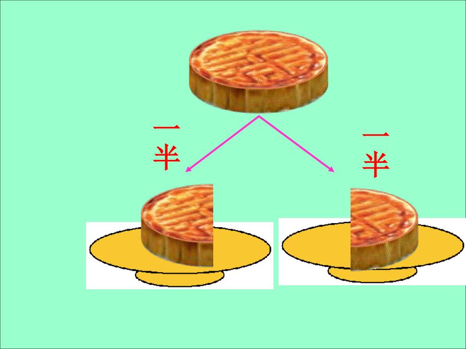 人教版三年级数学上册分数的初步认识_第4页