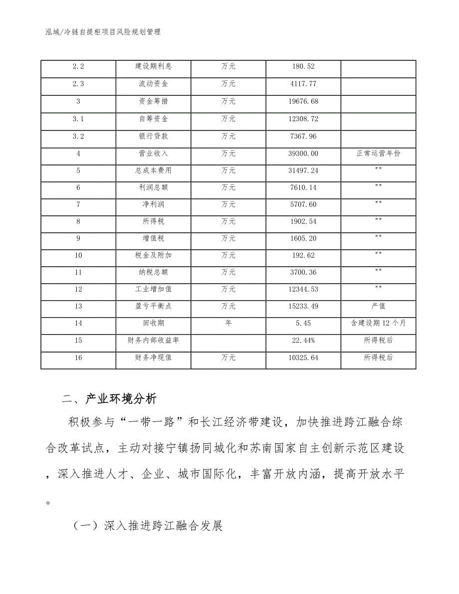 冷链自提柜项目风险规划管理（范文）_第5页