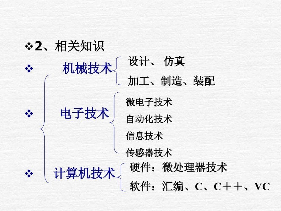 机电一体化原理与应用PPT教程第一章 绪论_第5页