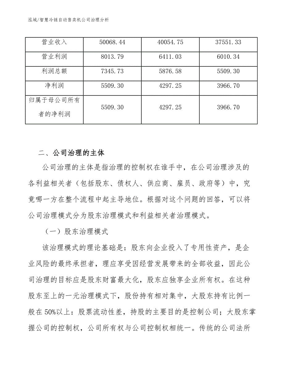 智慧冷链自动售卖机公司治理分析_第4页