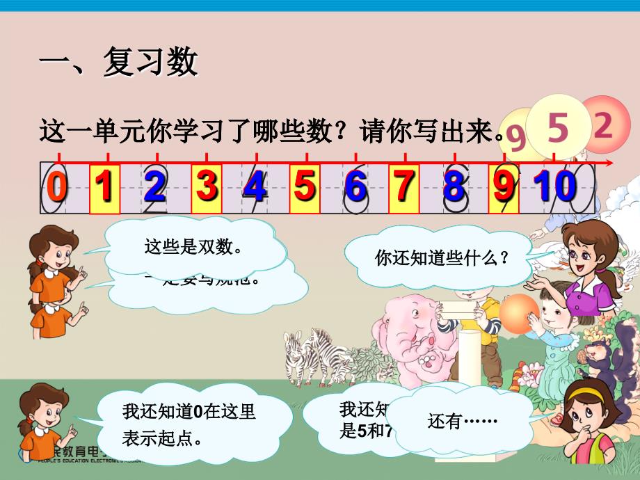 人教版一年级数学上册整理和复习69页_第2页