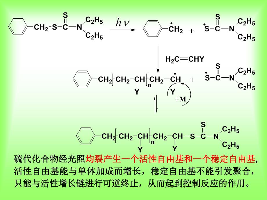 B活性自由基聚合_第4页