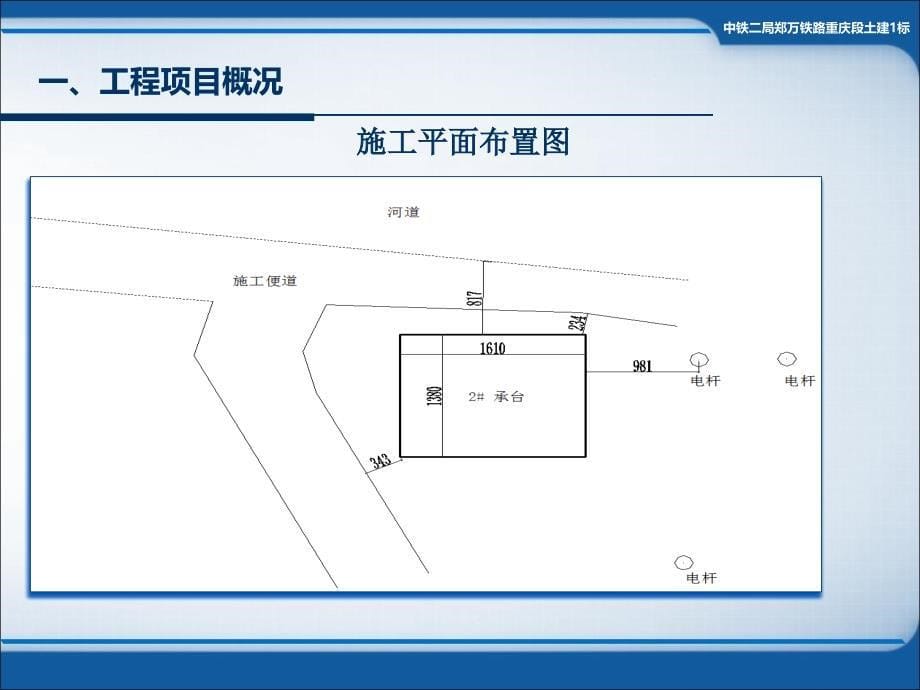 深基坑开挖施工专项方案(PPT41页)_第5页