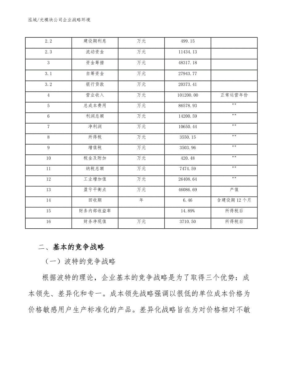 光模块公司企业战略环境_范文_第5页