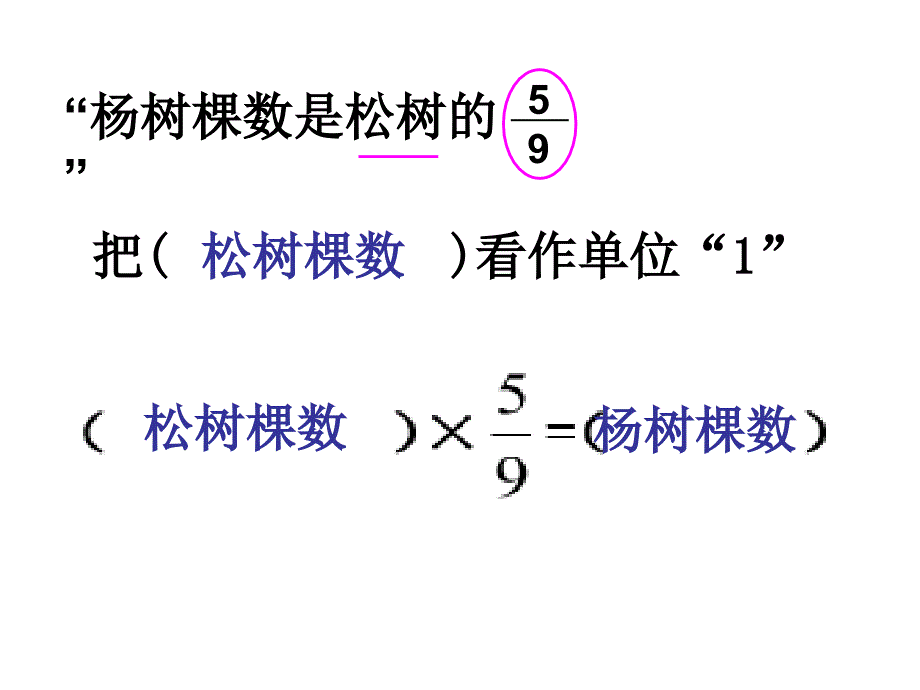 分数应用题两个量比较_第2页