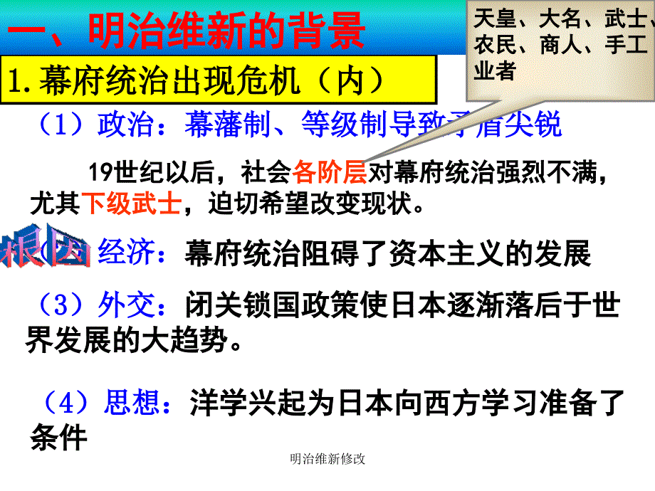 明治维新修改课件_第4页