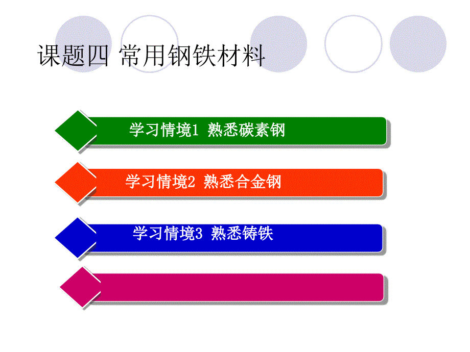 机械制造基础课程课题四常用钢铁材料_第1页