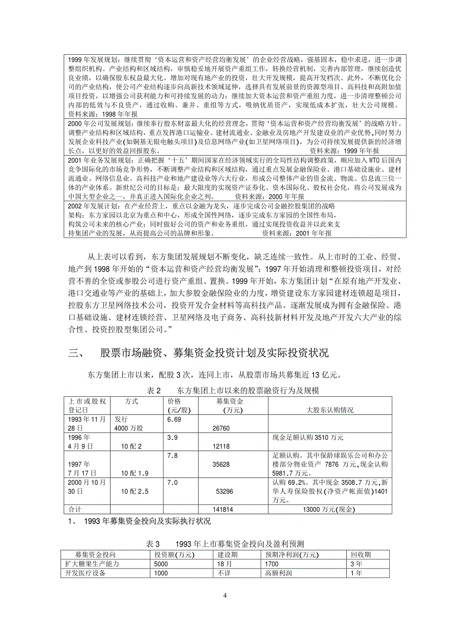 产品经营失败、资产配置与资本配置绩效-东方集团案例分析_第4页