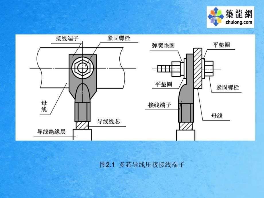 电气工程识图与施工工艺第二章ppt课件_第5页