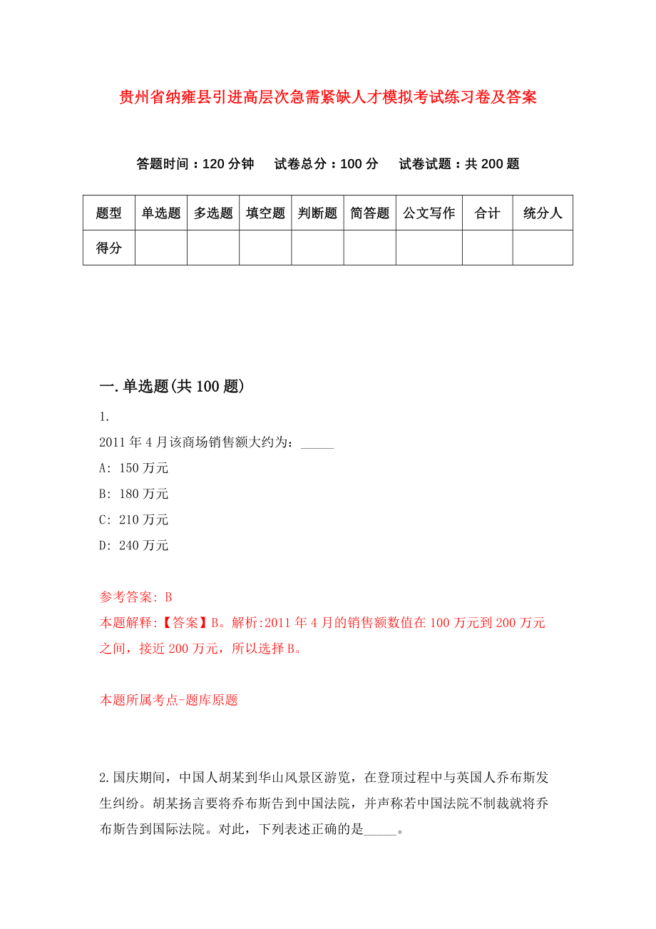 贵州省纳雍县引进高层次急需紧缺人才模拟考试练习卷及答案（第4期）_第1页