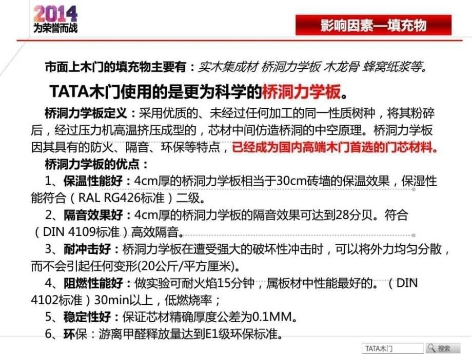 4实木复合门价格影响因素.ppt_第5页