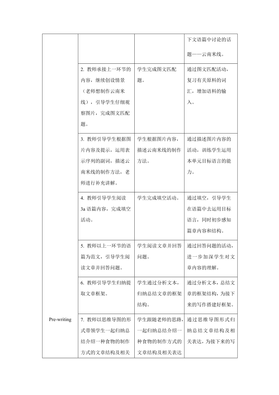 Unit 8 Section B 第3课时示范课教案【英语人教新目标八上】_第2页