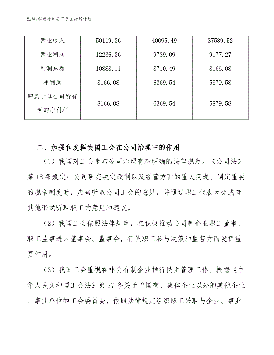 移动冷库公司员工持股计划_范文_第3页