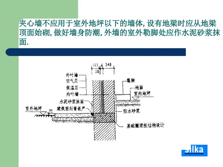 蒸压灰砂砖夹心墙施工要点_第3页