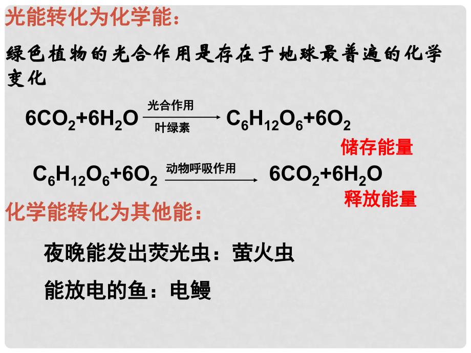 高中化学 专题2 化学反应与能量转化 2.2.1 化学反应中的热量变化课件 苏教版必修2_第4页