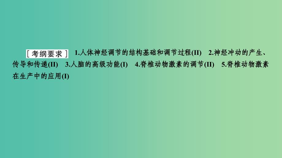 2019年高考生物二轮复习 第1部分 专题突破 第9讲 人体生命活动的调节课件.ppt_第2页