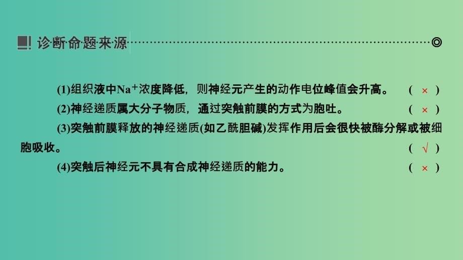 2019年高考生物二轮复习 第1部分 专题突破 第9讲 人体生命活动的调节课件.ppt_第5页