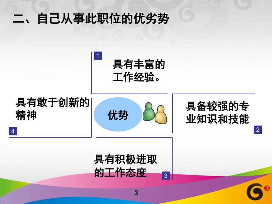 移动分公司重点客户中心经理助理竞聘_第4页