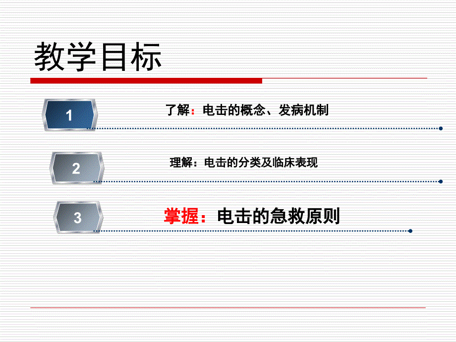 中暑淹溺电击急救PPT课件_第4页