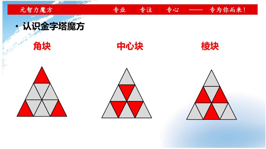 金字塔魔方 教程.ppt_第2页