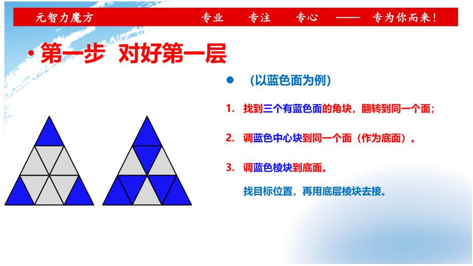 金字塔魔方 教程.ppt_第3页