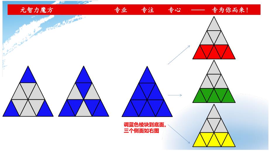 金字塔魔方 教程.ppt_第4页