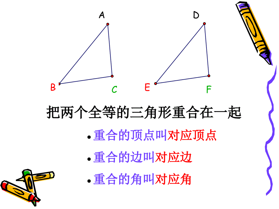 《全等三角形》对应边对应角概念微课件_第2页