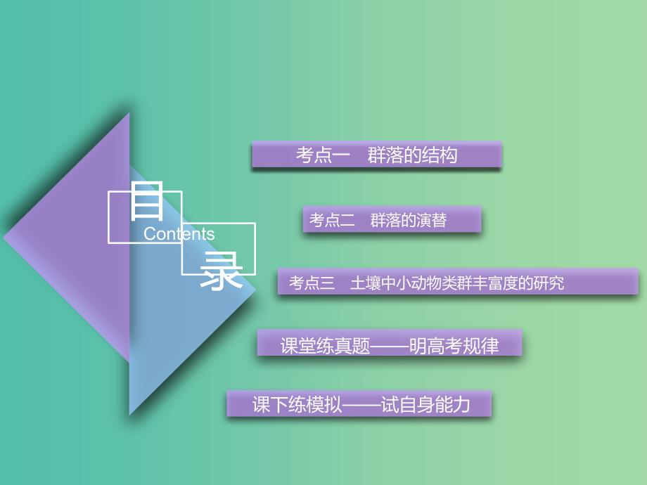 全国通用版2019版高考生物一轮复习第3部分稳态与环境第三单元种群和群落第2讲群落的结构和演替精准备考实用课件.ppt_第3页