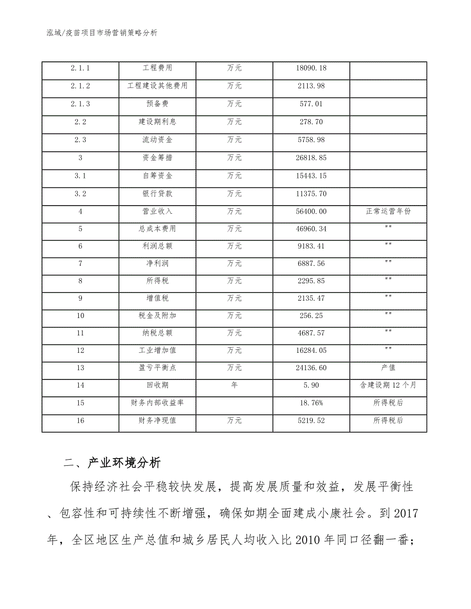 疫苗项目市场营销策略分析_第4页