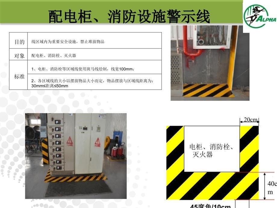 (精品文档)工厂可视化规划管理PPT演示文档_第5页